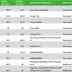 Abbey Bike Tools Bottom Bracket Socket Single Sided Pour Enduro Bearings Torq Tite 11 Abbey Bike Tools Bottom Bracket Socket Single Sided Pour Enduro Bearings Torq Tite -Promos Transmission Boutique 348073
